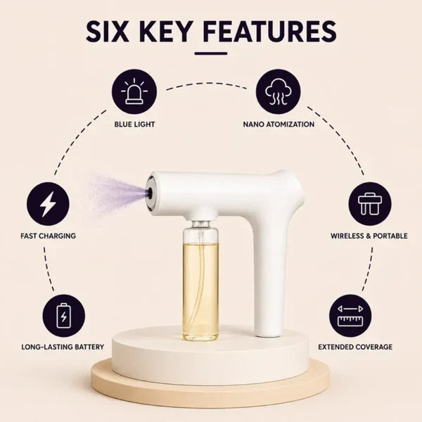 ✨ 🏠Whole-Home Odor Eliminator Spray Gun – Make Your Home Smell Clean Again