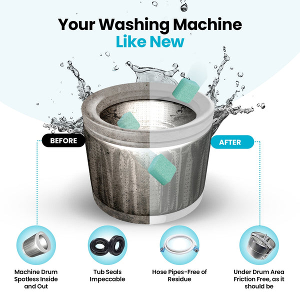 🐾 Pet Hair & Odor Washing Machine Cleaner Tablets | Deep Clean & Deodorize